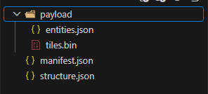 Files inside an unpacked twpack archive